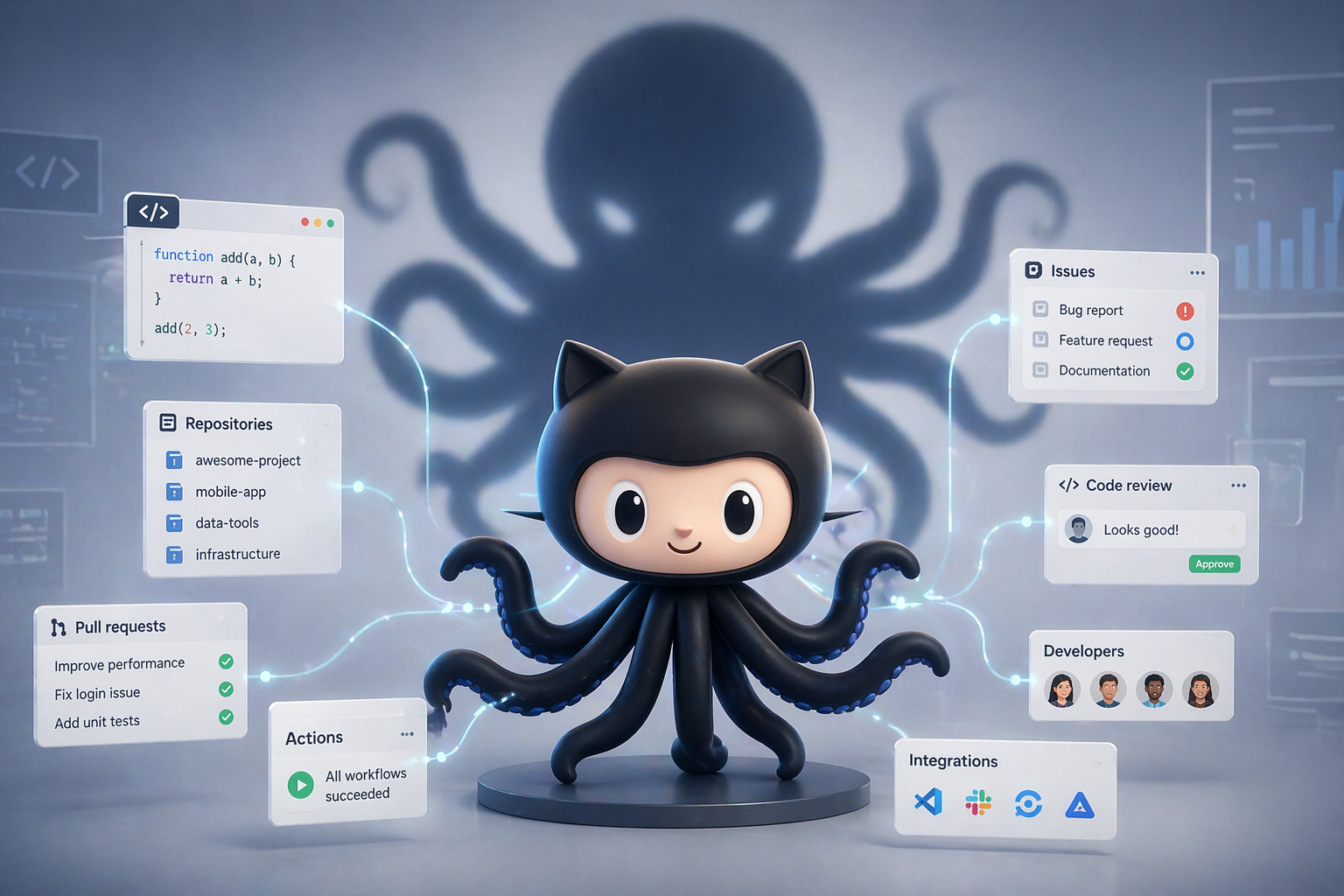 GitHub Copilot Training Data Policy: What Changes April 24 | AI and ...